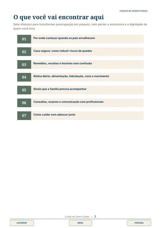 Sumário dos 7 módulos